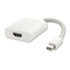 MINI DISPLAYPORT A HDMI